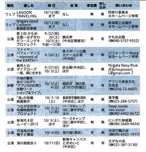 150926市報にいがた 映画製作1