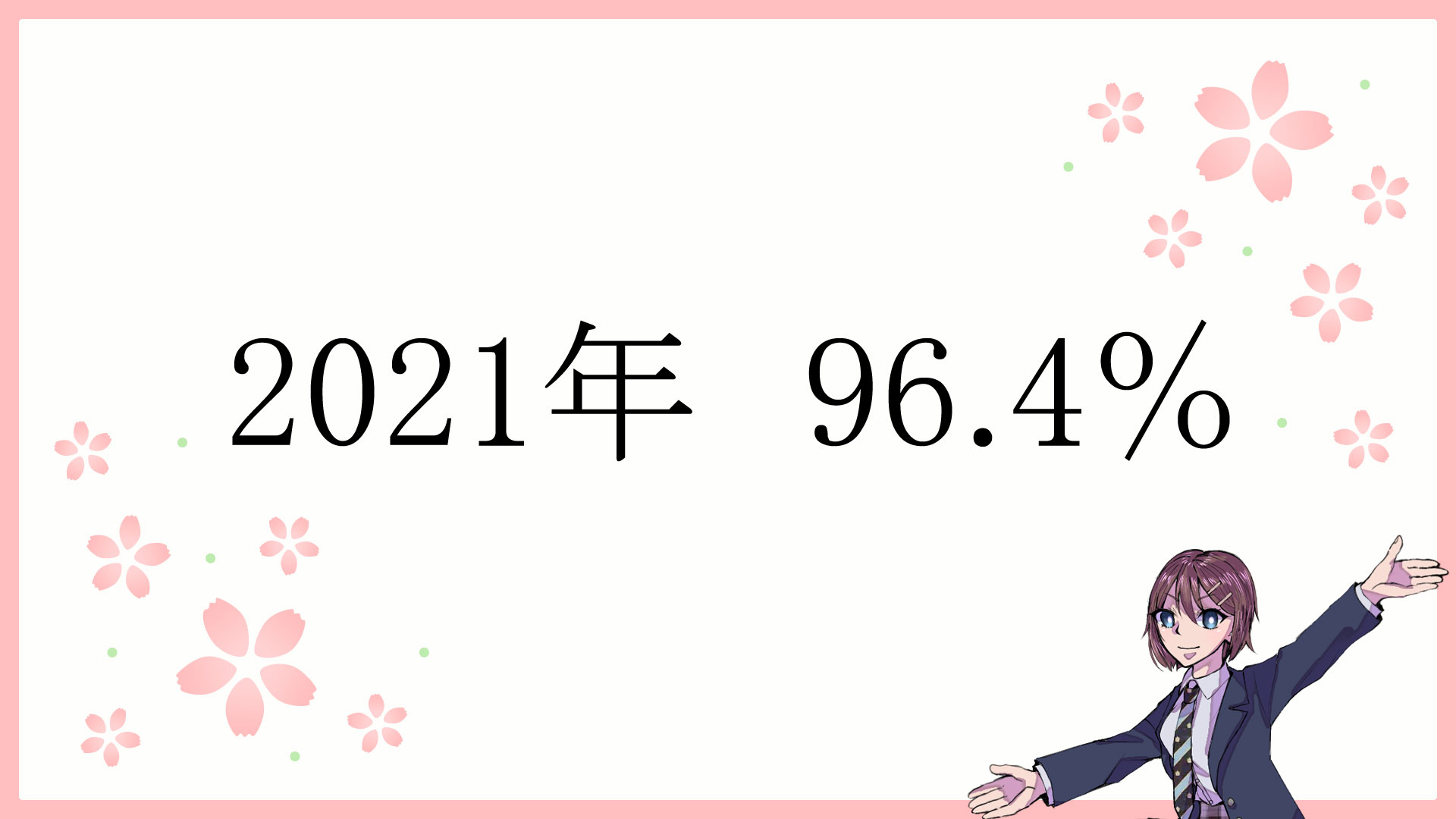 進路決定率